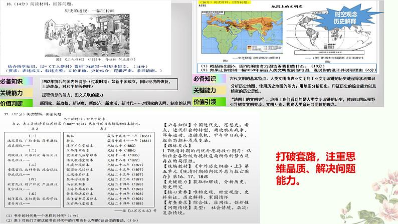 一模 考前指导课件-2025届高三历史一轮复习第8页