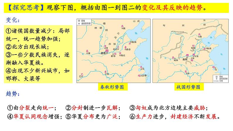 第3讲 中国古代史先秦时期——春秋战国 课件--2025届高三历史一轮复习第4页