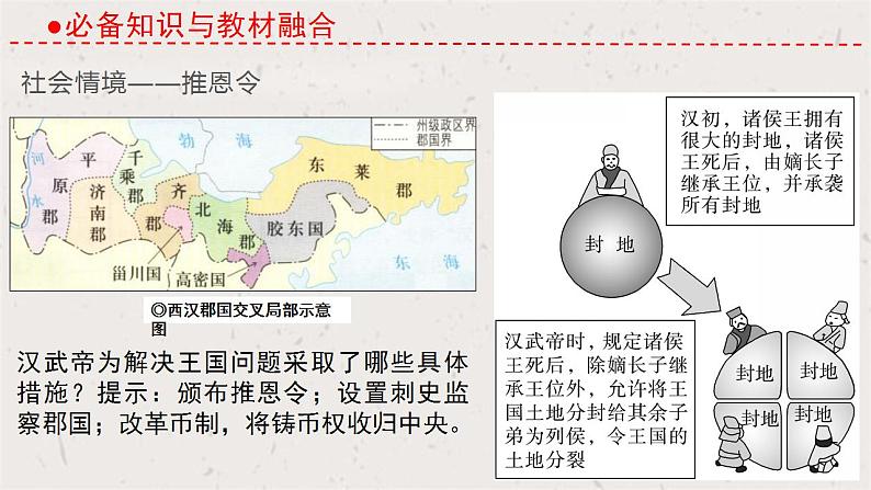 第4讲 两汉统一多民族封建国家的巩固 课件--2025届高考统编版必修中外历史纲要上一轮复习第7页