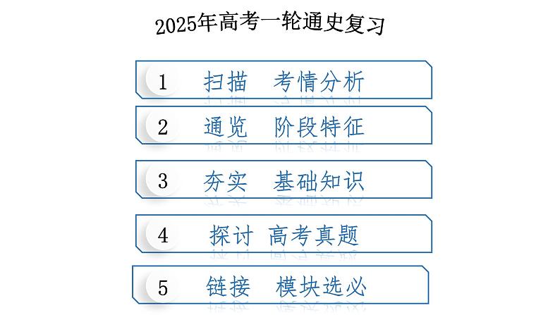 第4讲 统一多民族封建国家的巩固——西汉与东汉 高考历史一轮复习课件--2025届高三历史一轮复习第2页