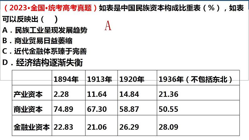 第12讲 中国共产党开辟革命新道路 课件--2025届高三统编版（2019）必修中外历史纲要上一轮复习第6页