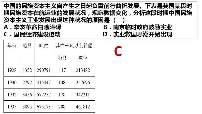 第12讲 中国共产党开辟革命新道路 课件--2025届高三统编版（2019）必修中外历史纲要上一轮复习第7页