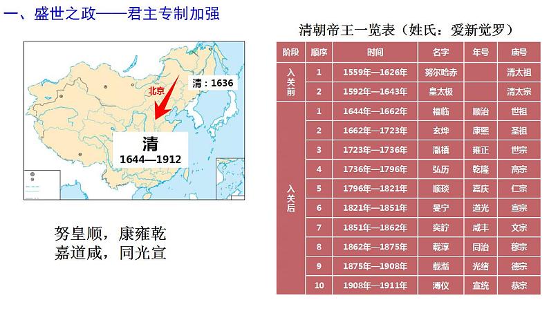 第13课 清朝前中期的鼎盛与危机 课件-2025届高三统编版（2019）必修中外历史纲要上一轮复习第7页