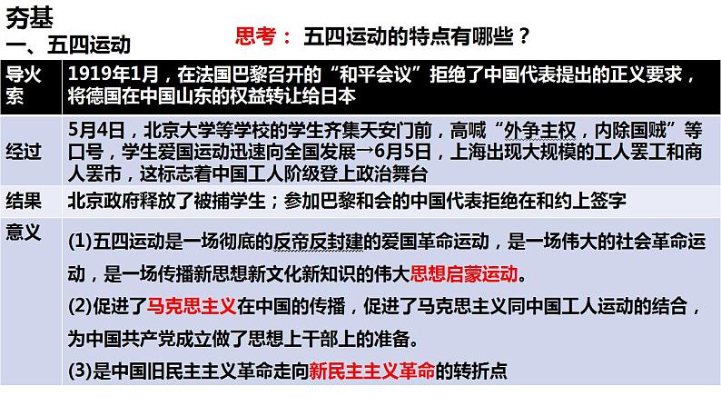 第21课 五四运动与中国共产党的诞生课件 --2025届高三统编版2019必修中外历史纲要上册一轮复习第6页