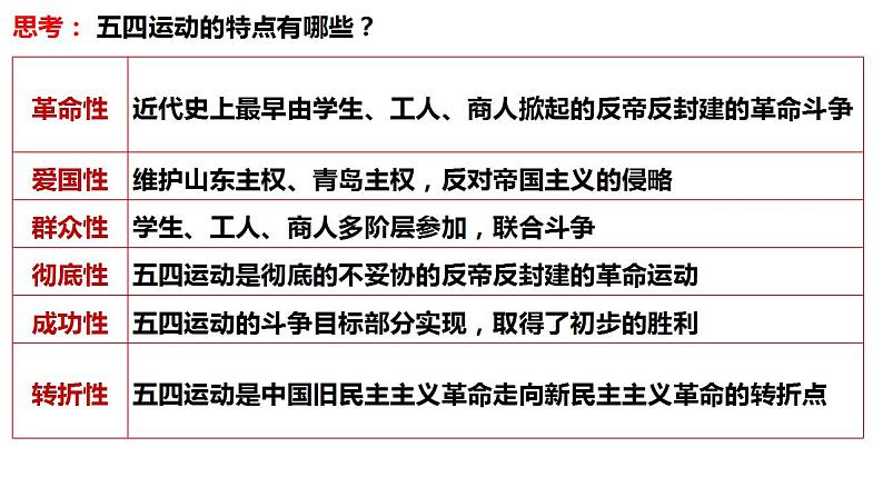 第21课 五四运动与中国共产党的诞生课件 --2025届高三统编版2019必修中外历史纲要上册一轮复习第7页