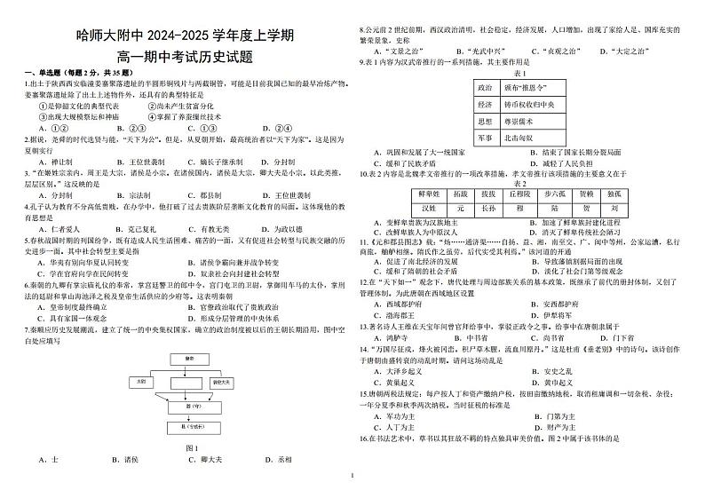 2024高一上期中历史试题docx第1页
