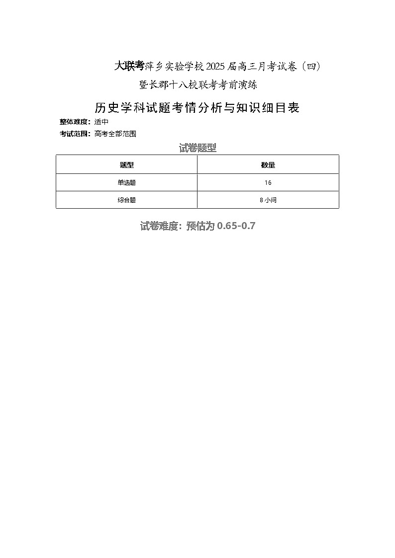 历史知识细目表第1页