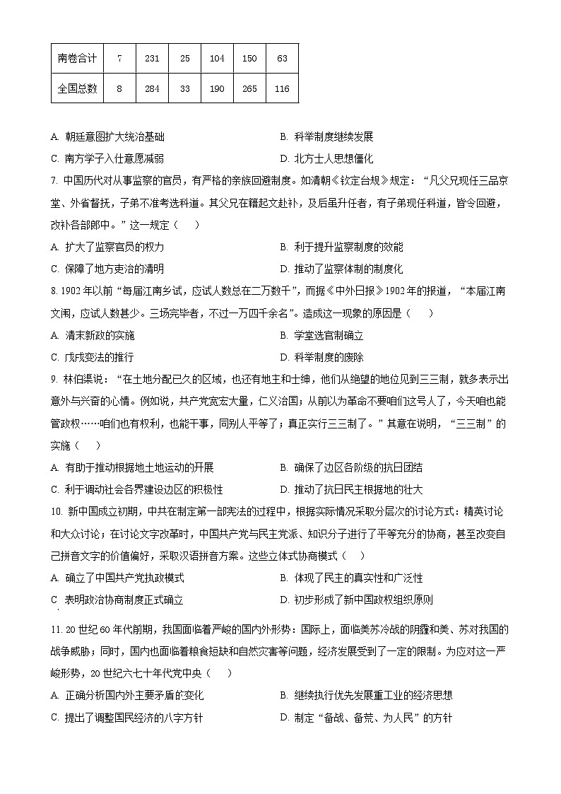 四川省绵阳市三台县2024-2025学年高二上学期期中考试历史试题无答案第2页