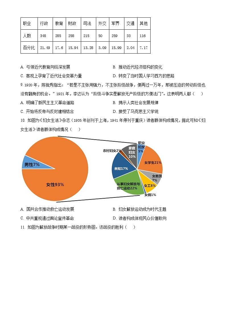 江苏省苏州市2024-2025学年高二上学期期中调研历史试题无答案第3页