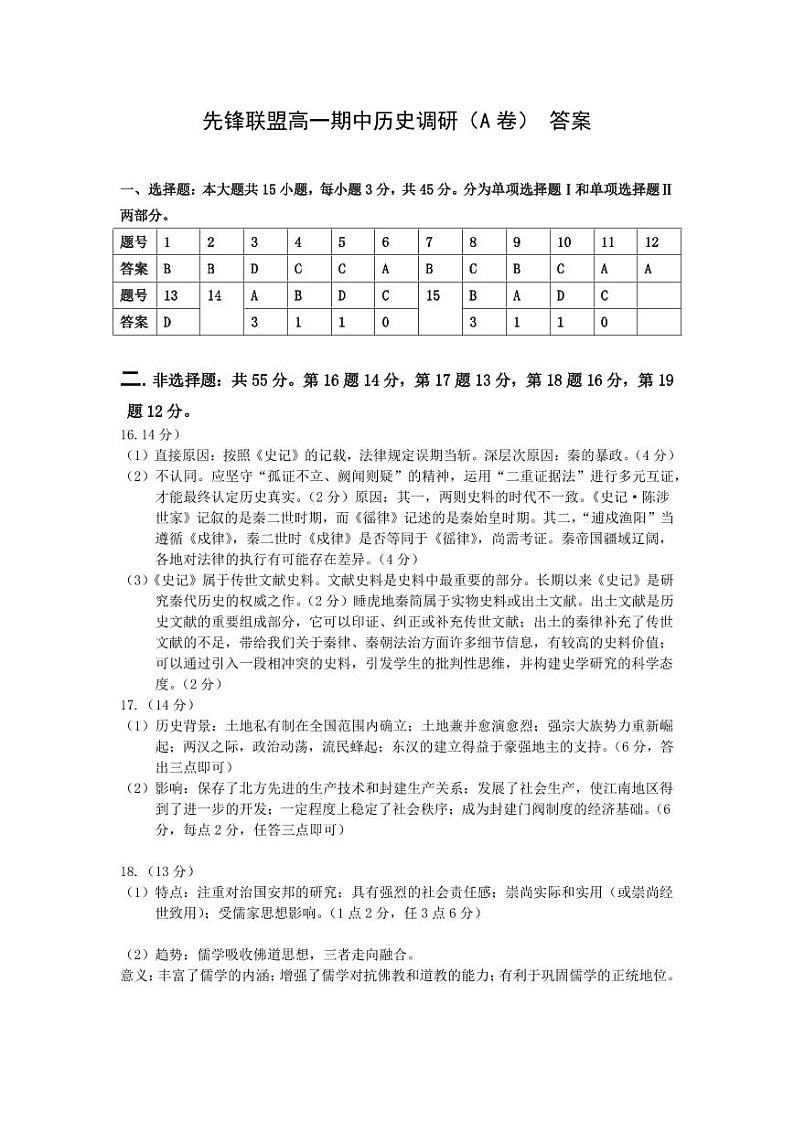 高一期中历史调研（A卷）参考答案第1页