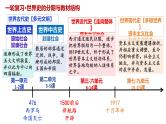 第1讲 文明的产生与多元特征-2025年高考历史一轮复习通史精要课件（统编版选必融合）