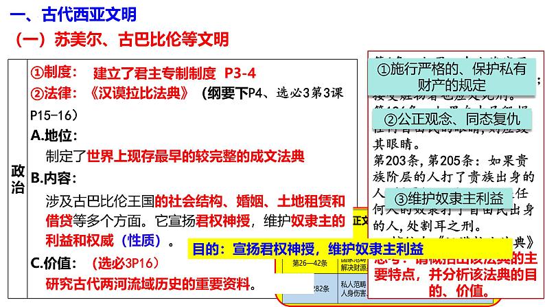 第2讲 古代亚洲文明-2025年高考历史一轮复习通史精要课件（统编版选必融合）第5页