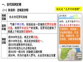 第3讲 古代非洲与美洲文明-2025年高考历史一轮复习通史精要课件（统编版选必融合）