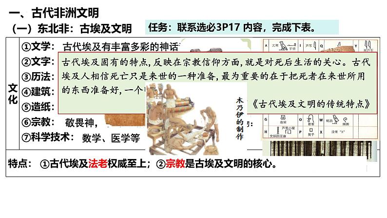 第3讲 古代非洲与美洲文明-2025年高考历史一轮复习通史精要课件（统编版选必融合）第8页