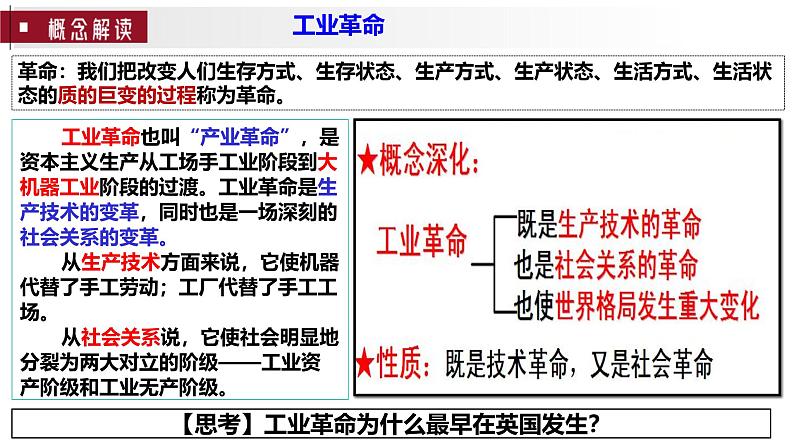 第9讲 影响世界的工业革命-2025年高考历史一轮复习通史精要课件（统编版选必融合）第2页