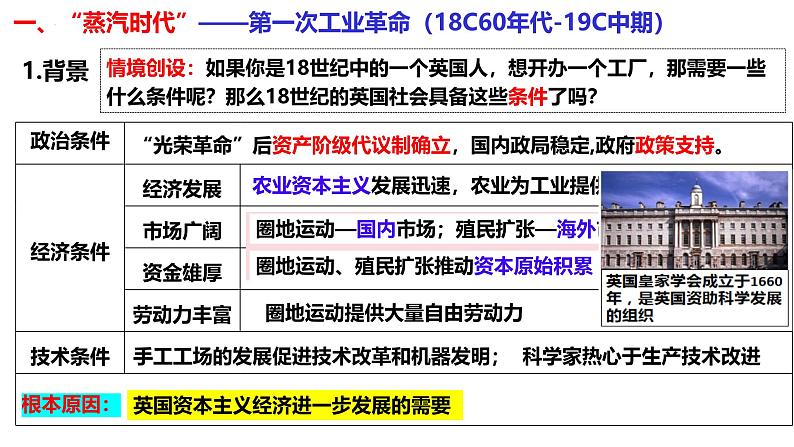 第9讲 影响世界的工业革命-2025年高考历史一轮复习通史精要课件（统编版选必融合）第4页