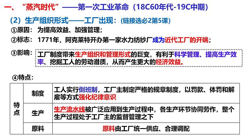 第9讲 影响世界的工业革命-2025年高考历史一轮复习通史精要课件（统编版选必融合）第6页