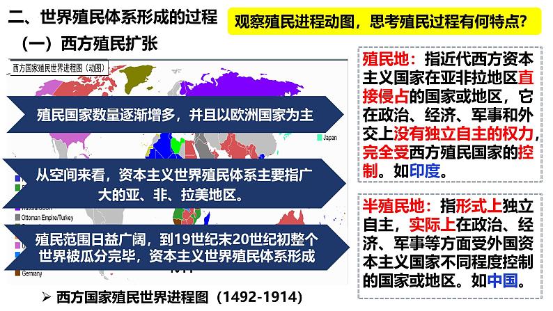 第11讲 资本主义世界殖民体系的形成-2025年高考历史一轮复习通史精要课件（统编版选必融合）第6页