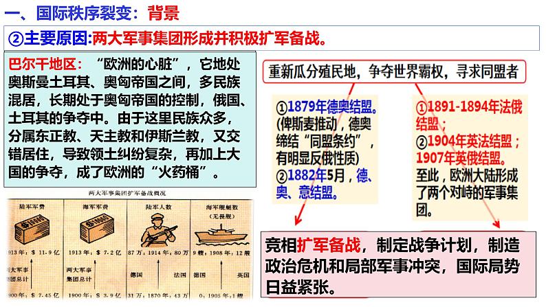 第13讲 第一次世界大战与战后国际秩序-2025年高考历史一轮复习通史精要课件第5页