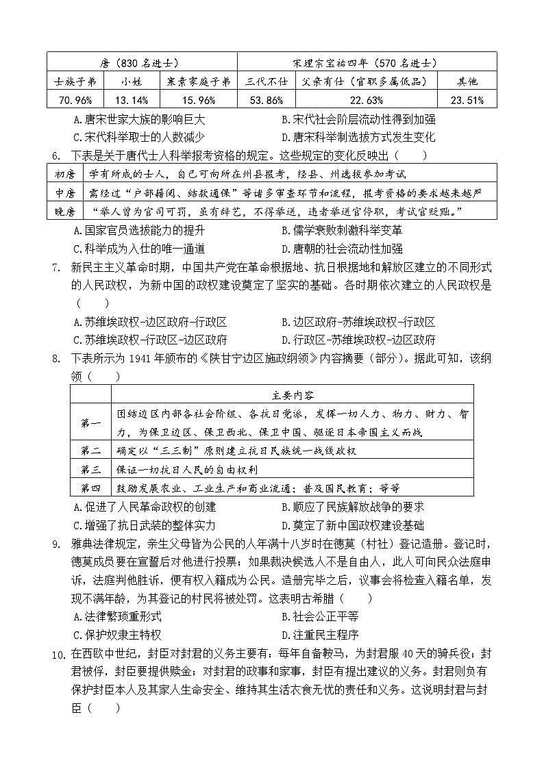 福建省莆田市仙游县第二教研片区2024-2025学年高二上学期期中考试历史试题第2页