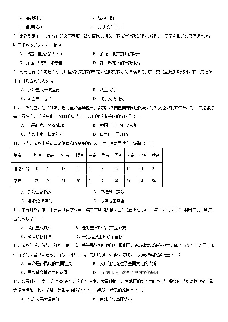四川省眉山市东坡区2024-2025学年高一上学期期中校际联考历史试题02