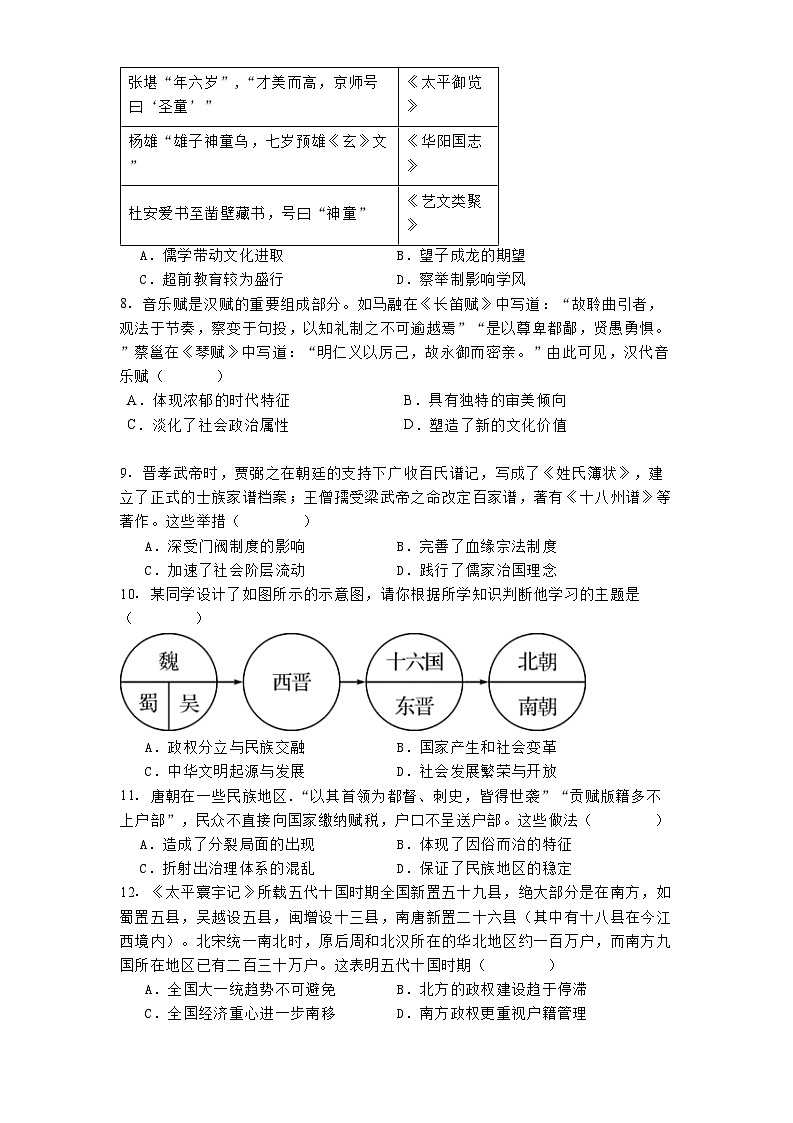 广西壮族自治区来宾市第一中学2024-2025学年高一上学期期中考试历史试题第2页