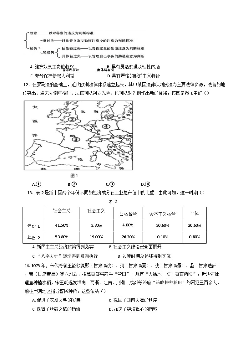 四川省成都外国语学校2024-2025学年高二上学期期中检测历史试卷03