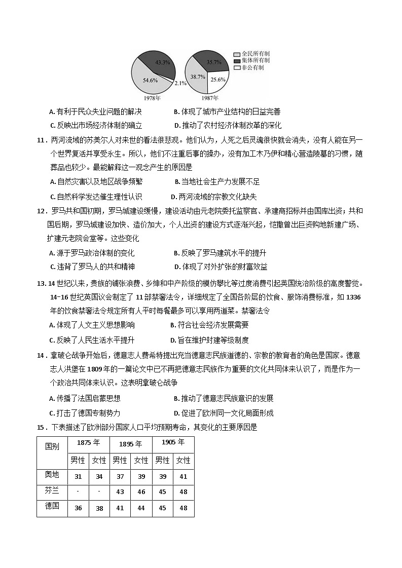四川省仁寿第一中学校南校区2024-2025学年高二上学期期中考试历史试题第3页