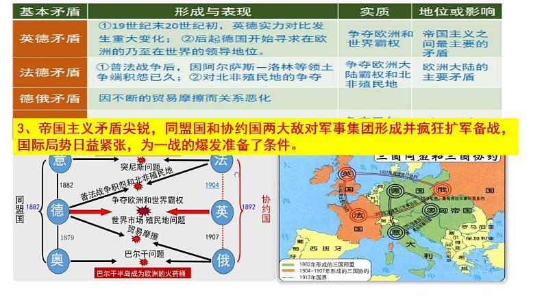 第一次世界大战 十月革命课件2025届高三统编版2019必修中外历史纲要下册一轮复习第7页