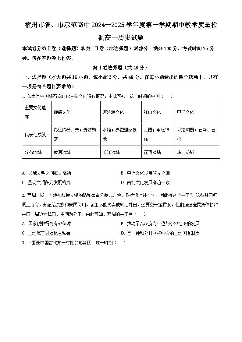 安徽省宿州市省、市示范高中2024-2025学年高一上学期期中考试历史试题  Word版无答案第1页