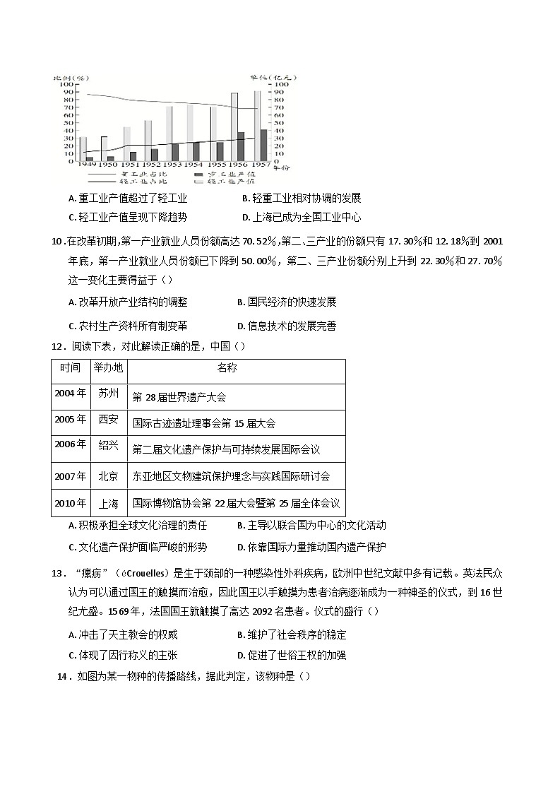 2025届安徽省滁州中学高三上学期第三次模拟考试历史试题第3页