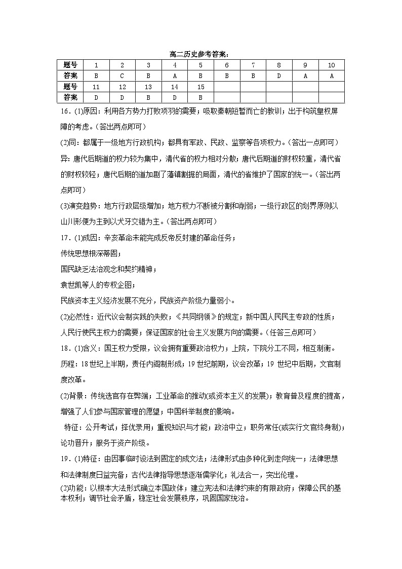 山东省潍坊国开中学2024-2025学年高二上学期第一次月考历史试题01
