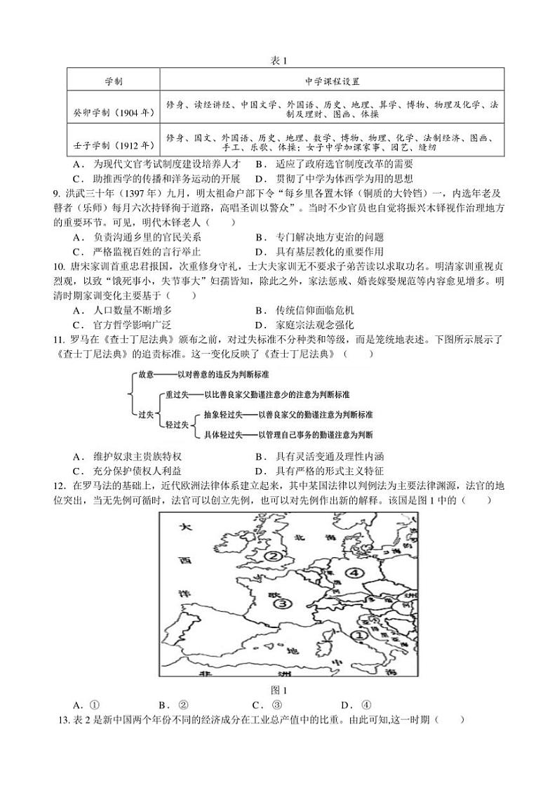 四川省成都外国语学校2024～2025学年高二(上)期中检测历史试卷(含答案)02