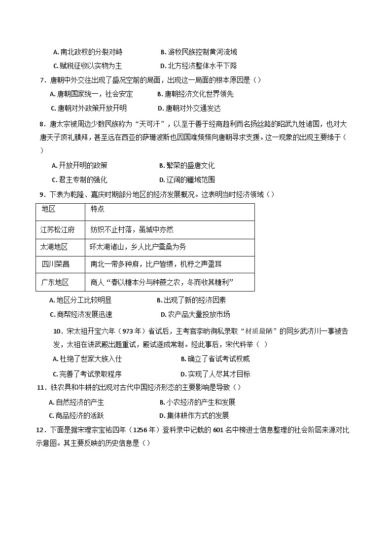 陕西省周至县第六中学2024-2025学年高一上学期11月期中考试历史试题(含解析)第2页