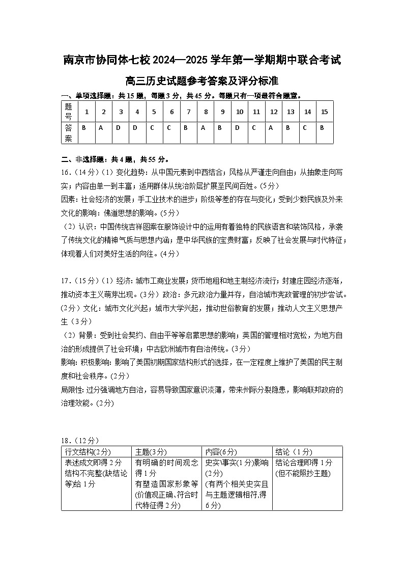 江苏省南京市协同体七校2024-2025学年高三上学期期中联合考试历史试题答案及评分标准第1页