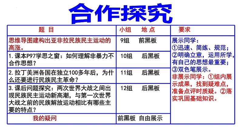 整体建构：两次世界大战、十月革命与国际秩序的演变课件--2025届高三历史一轮复习第4页