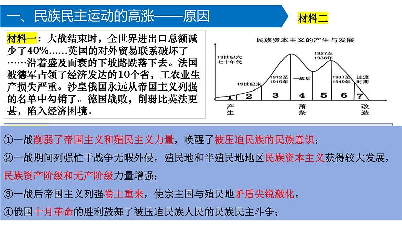 整体建构：两次世界大战、十月革命与国际秩序的演变课件--2025届高三历史一轮复习第6页