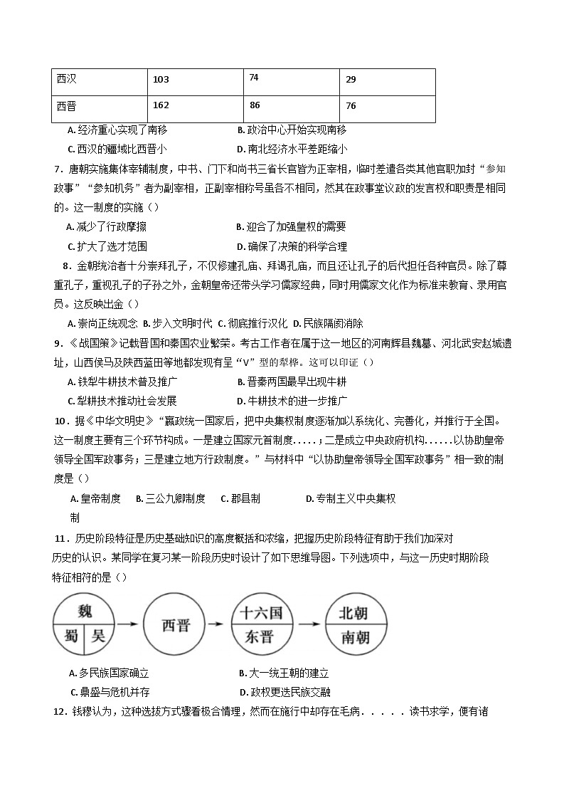 广东省清远市阳山县高中联考2024-2025学年高一上学期11月月考历史试题(含解析)第2页