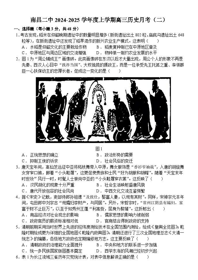 江西省南昌市第二中学2024-2025学年高三上学期期中考试历史试题第1页