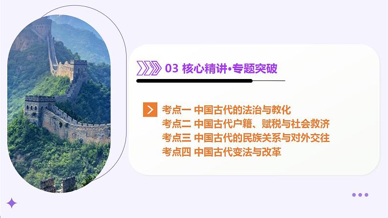 专题02 济世经邦—中国古代国家的社会治理体系（课件）-2025年高考历史二轮复习（新高考通用）第8页