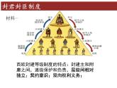 中古时期的欧洲素材 课件
