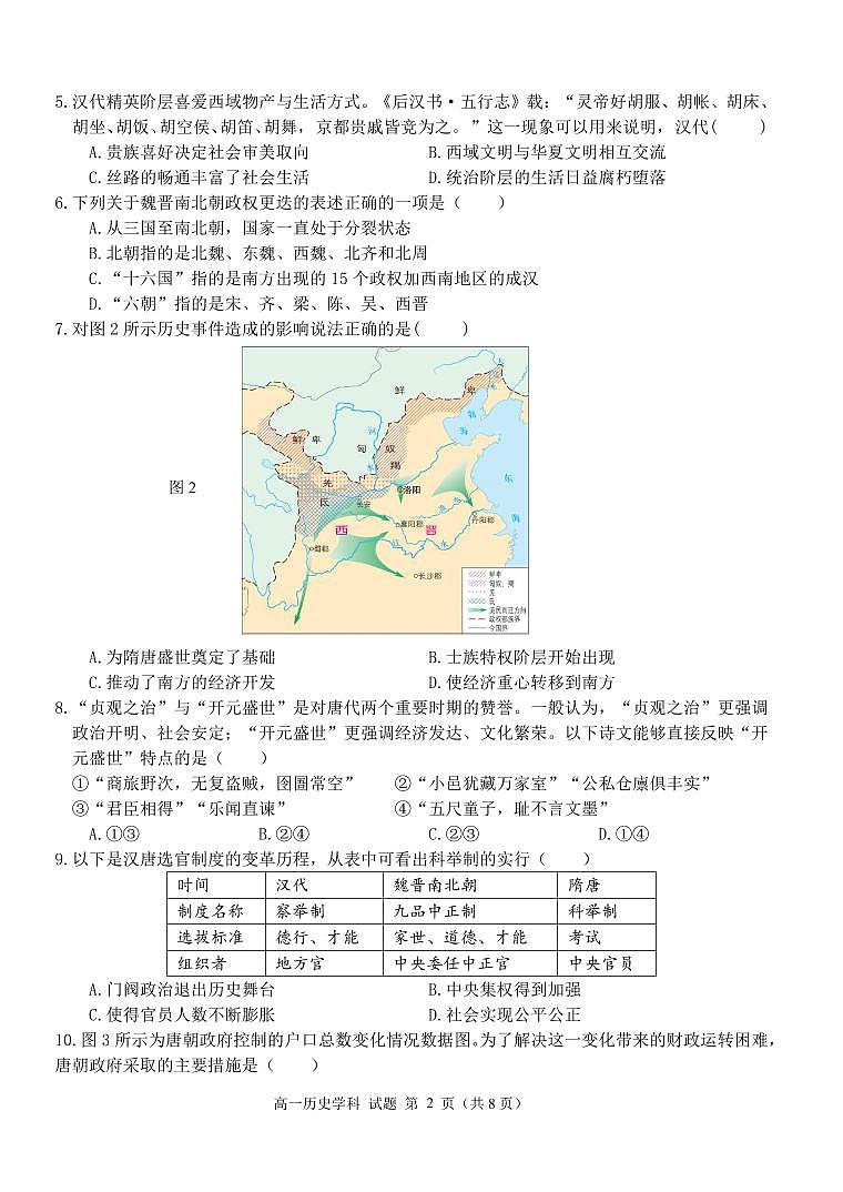 浙江省杭州市2023_2024学年高一历史上学期期中联考试题pdf无答案第2页