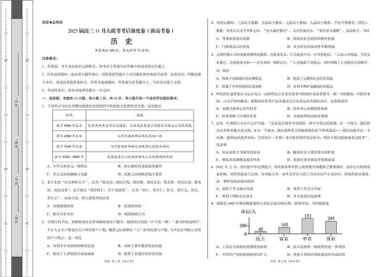 历史- 2025届高三11月大联考考后强化卷（云南卷）（考试版）第1页