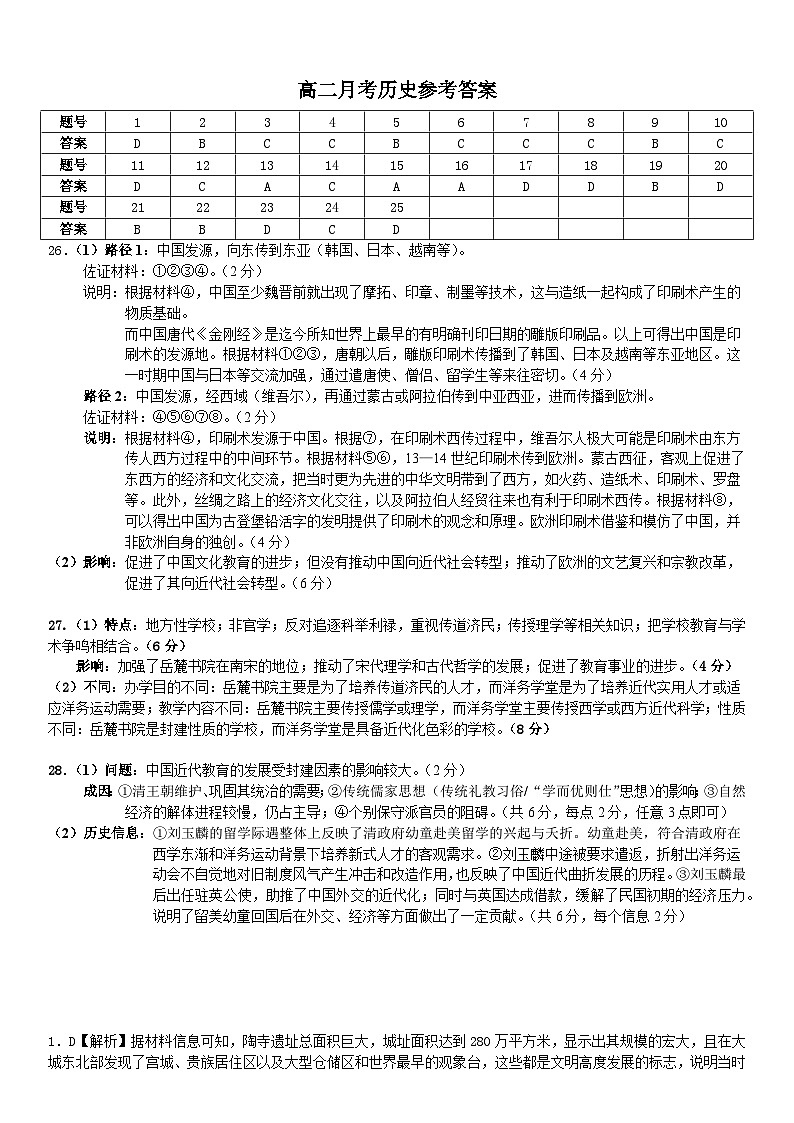 修改 高二月考历史参考答案第1页