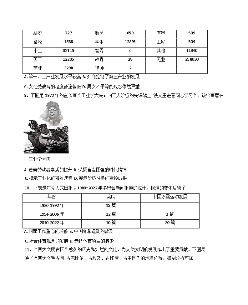2025届河北省邯郸市部分校高三上学期模拟预测历史试题（含解析）第3页