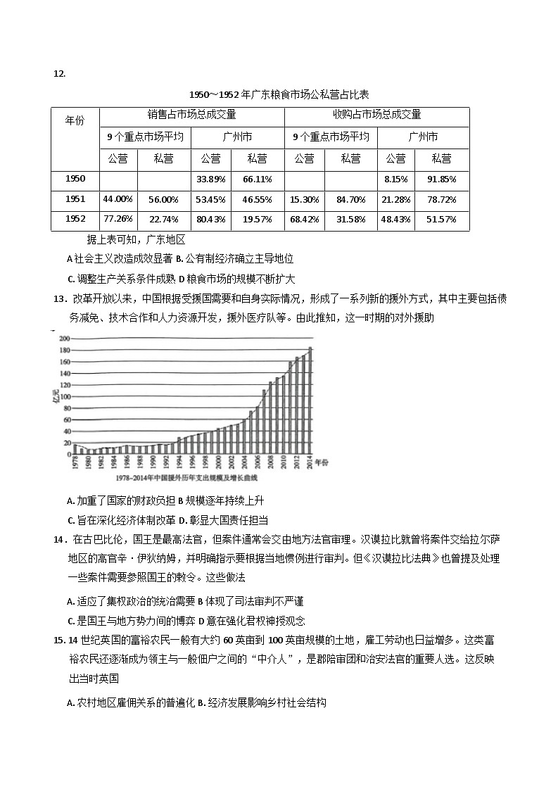 重庆市第一中学校2024-2025学年高三上学期期中考试历史试题第3页