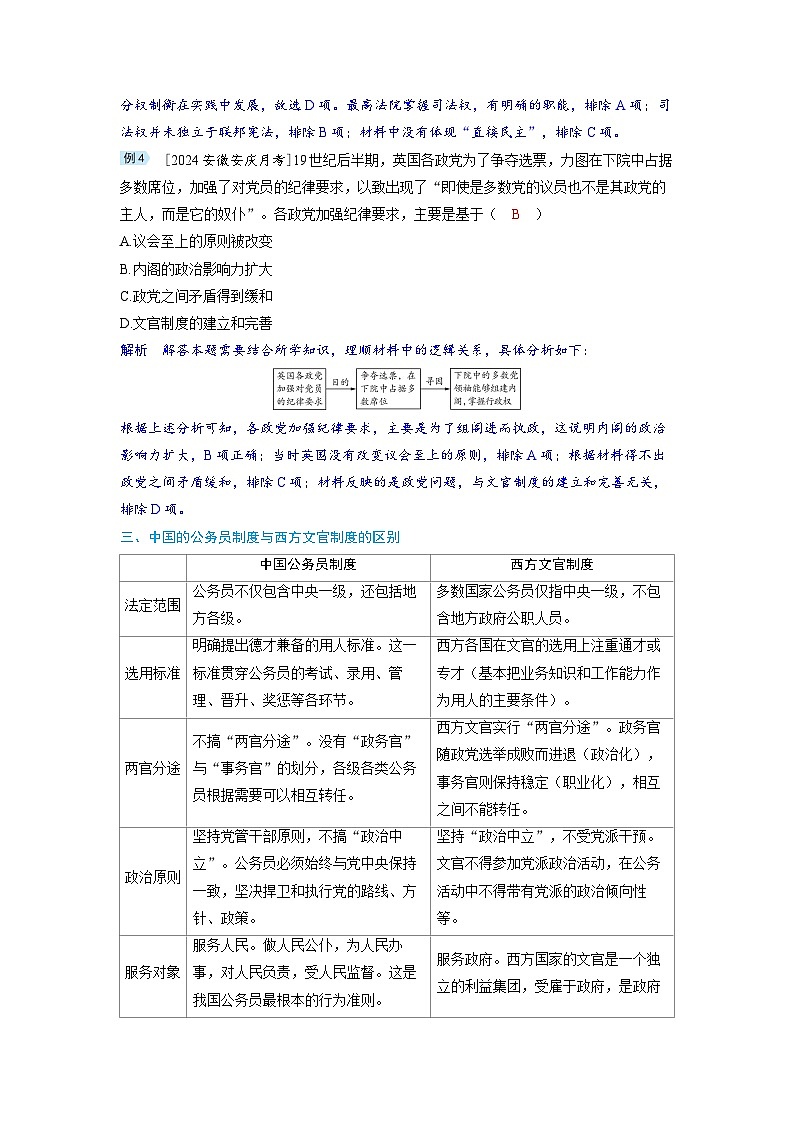 备战2025年高考历史精品教案综合提升六国家制度与社会治理（Word版附解析）第3页