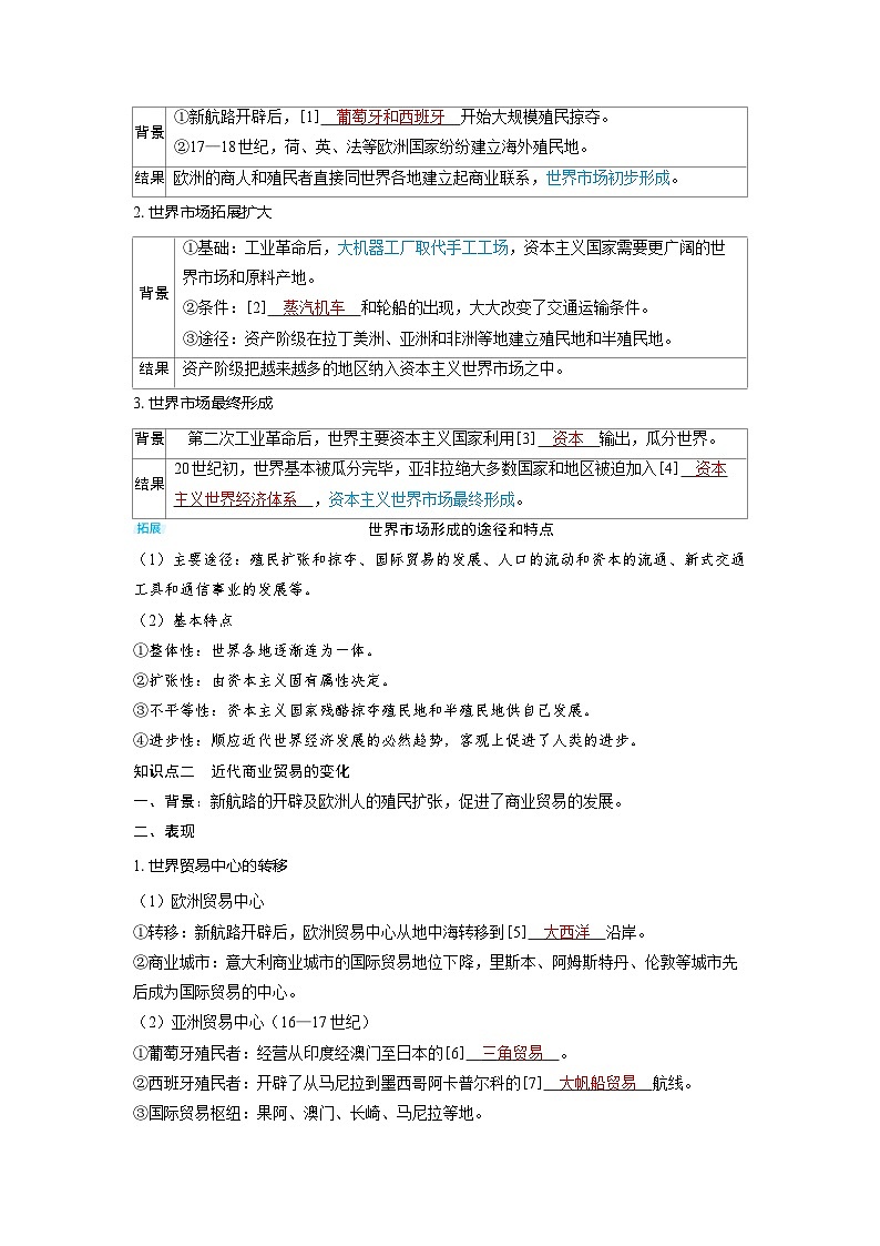 备战2025年高考历史精品教案第56讲世界市场与商业贸易（Word版附解析）第2页