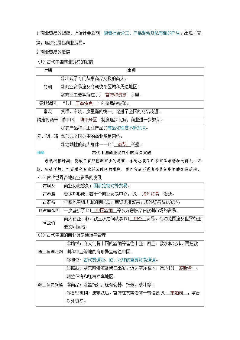 备战2025年高考历史精品教案第55讲古代的商业贸易（Word版附解析）第2页