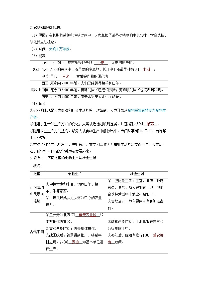备战2025年高考历史精品教案第51讲从食物采集到食物生产（Word版附解析）第2页